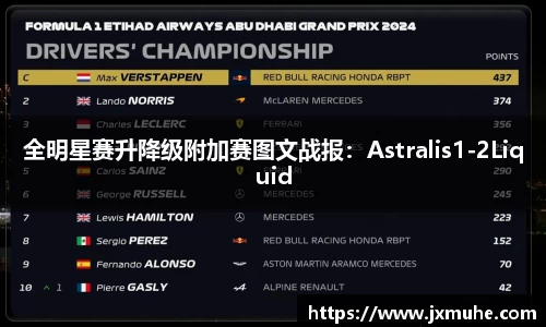 全明星赛升降级附加赛图文战报：Astralis1-2Liquid